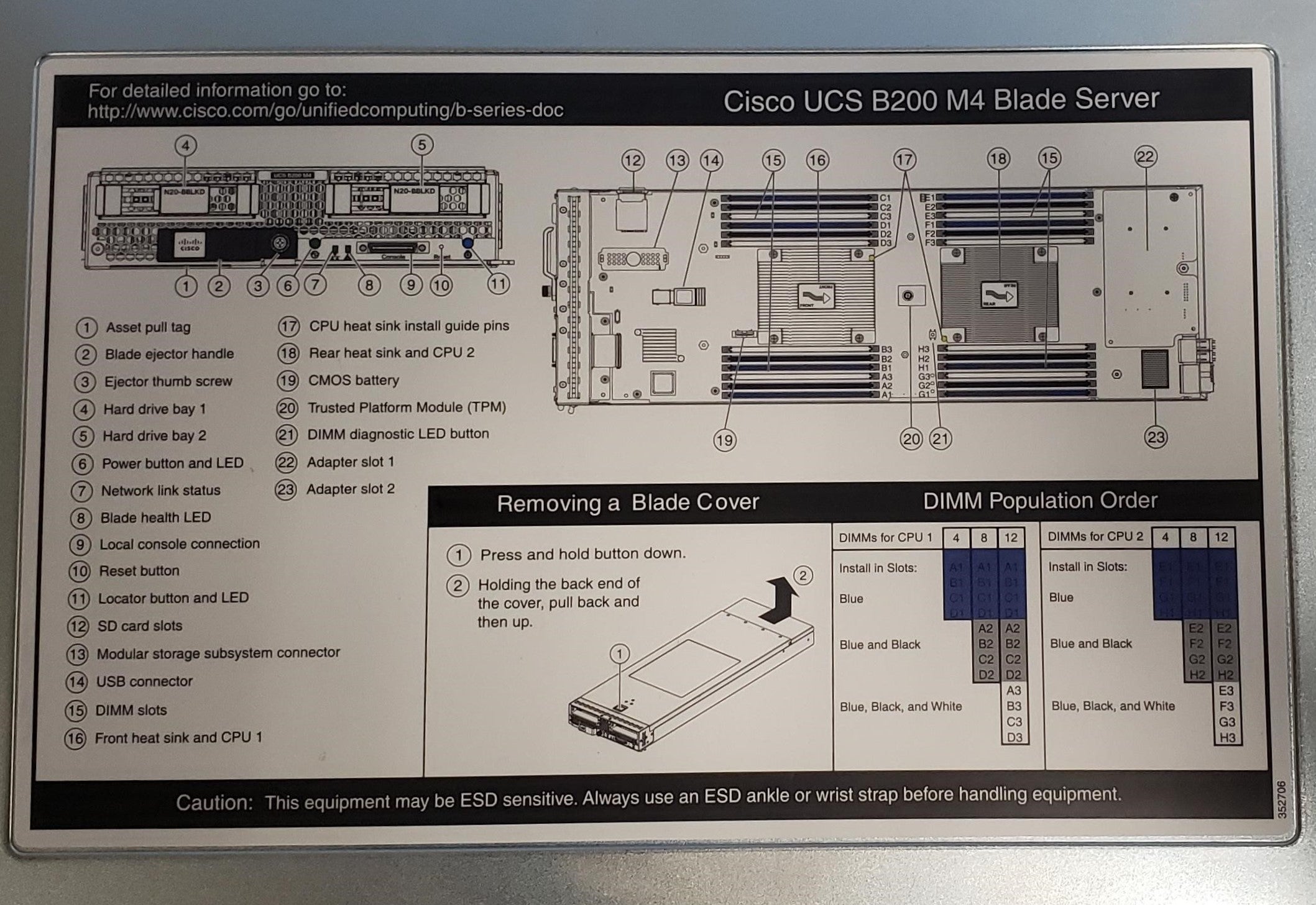 Cisco UCS B200 M4 Blade Server 2x 14 Core E5-2680v4 2.4GHz 256GB RAM