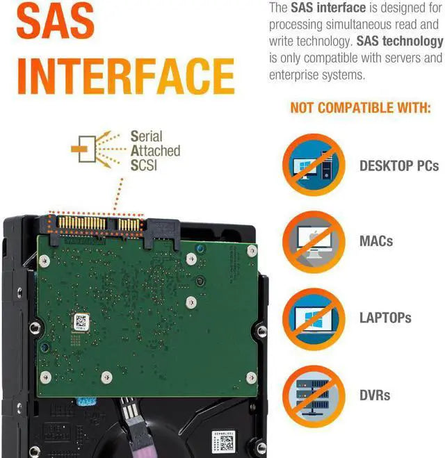 WD Ultrastar DC HC550 18TB Hard Drive 3.5" Internal 512MB 7200 RPM SAS 12Gb/s 512E SE P3 0F38353 (WUH721818AL5204