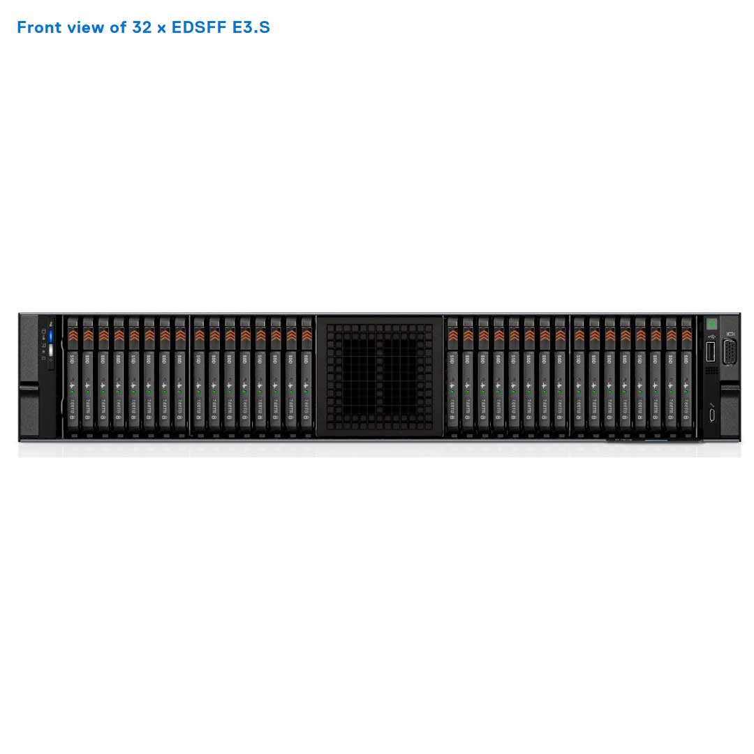 8x 3.5" Rack Chassis | Dell PowerEdge R7615