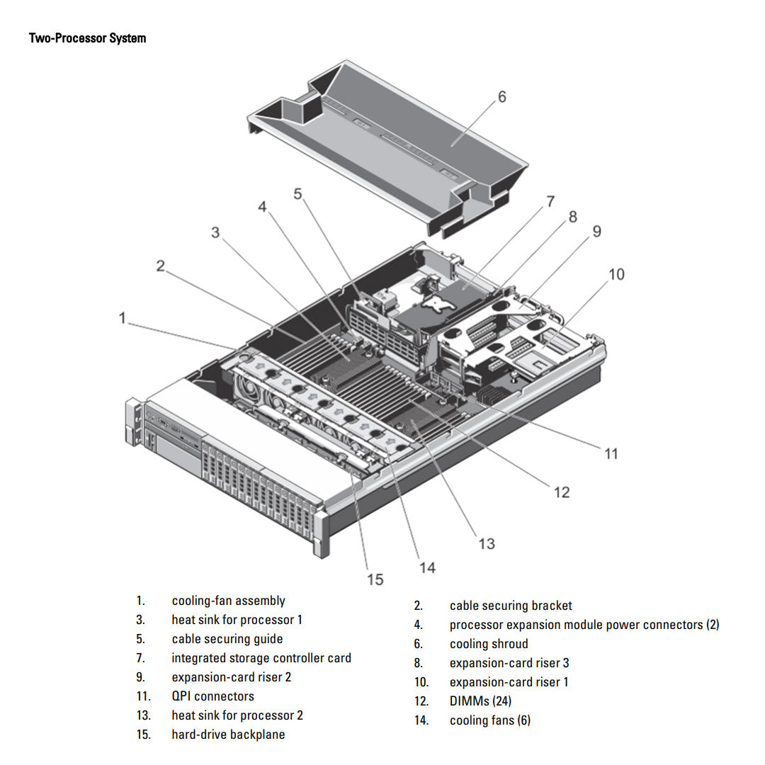 8x 2.5" + 4x Express Flash PCIe SSDs Rack Chassis | Dell PowerEdge R820