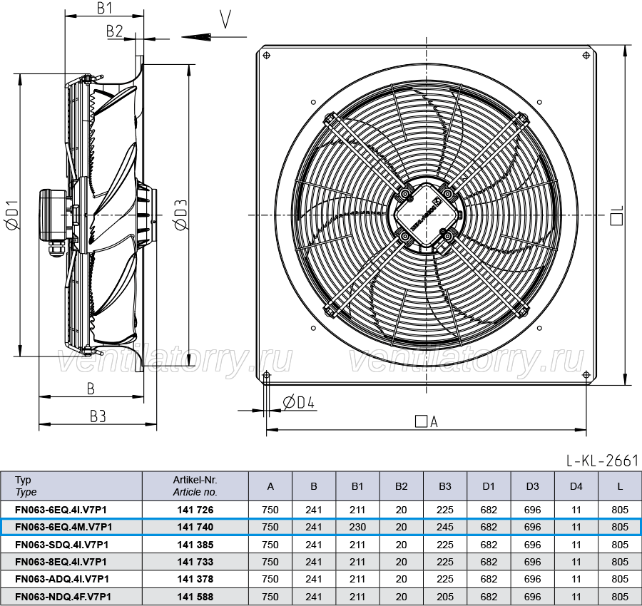 FN063-6EQ.4M.V7P1 ZIEHL-ABEGG Axial Fan 230V 0.73 kW 3.4A