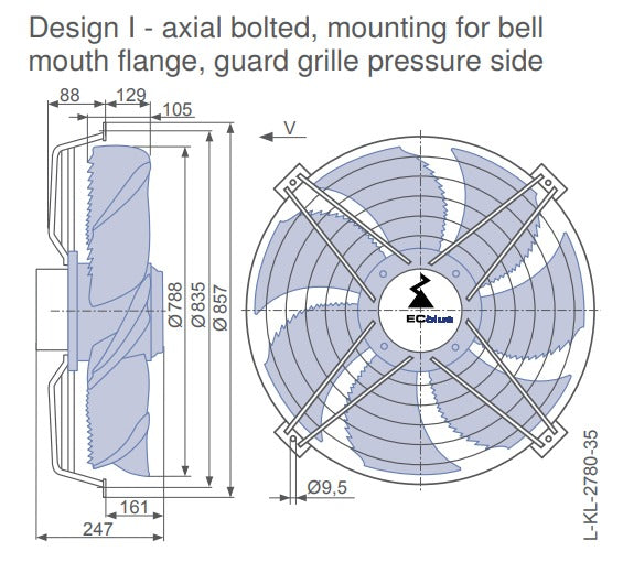 FN080-ZII.GL.V7P3 ZIEHL-ABEGG Axial Fan 3.1 kW 4.8/3.8 A 1100 rpm