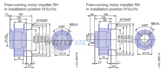 Brand new RH31M-2DK.3F.2R ZIEHL-ABEGG centrifugal fan 3-230/400V 50HZ 2690RPM