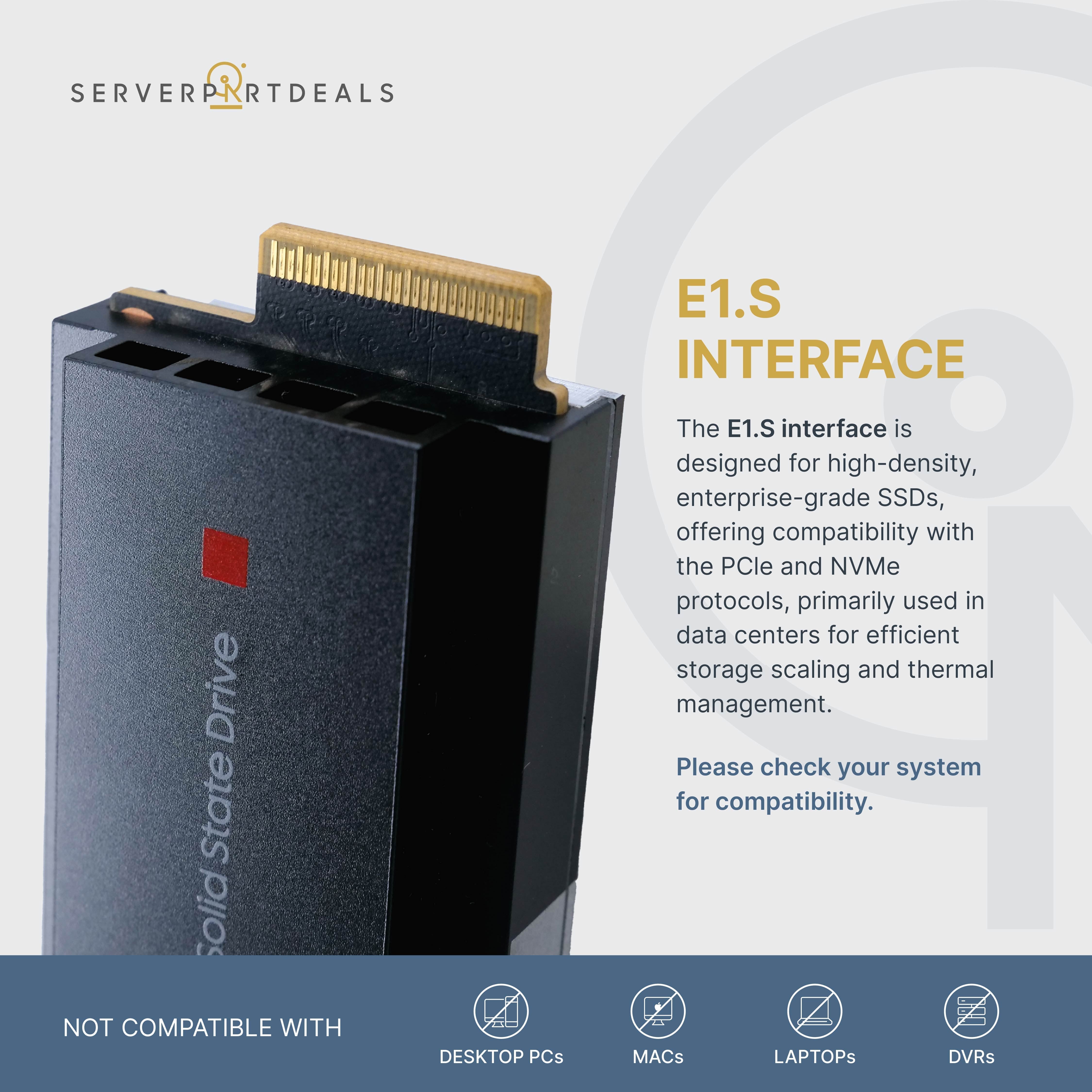 SK Hynix PE8110 HFS3T8GEEWX091N 3.84TB 1 DWPD PCIe Gen 4.0 x4 8GB/s 4D V6 TLC E1.Sin Refurbished SSD