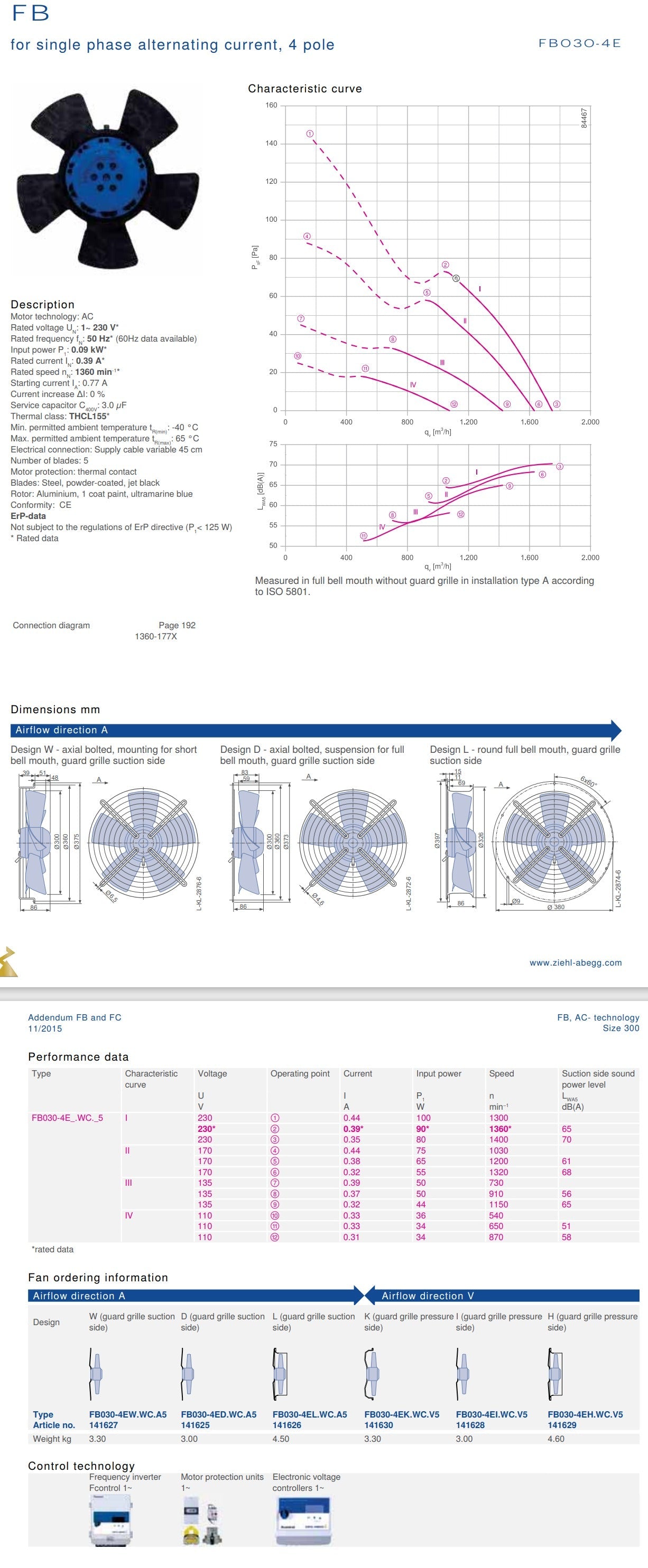 FB030-4ED.WC.A5 ZIEHL-ABEGG Axial Fan 0.09kW 230V 0.39A 1360rpm