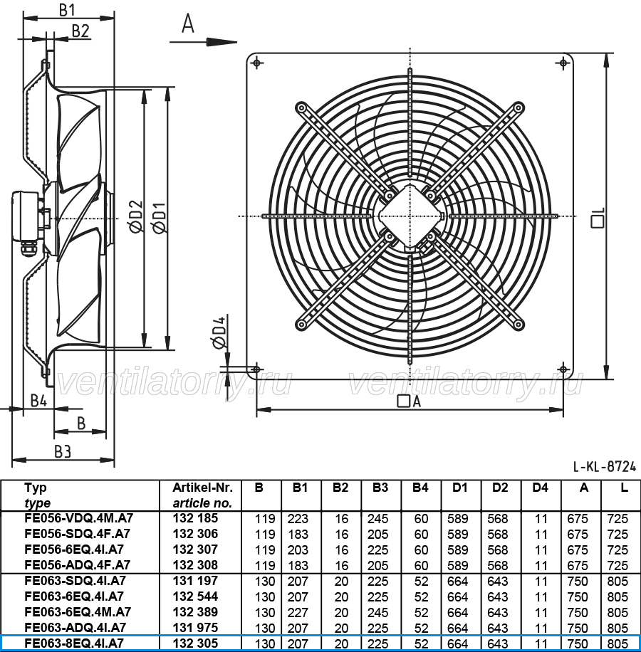FE063-8EQ.4I.A7 ZIEHL-ABEGG Axial Fan