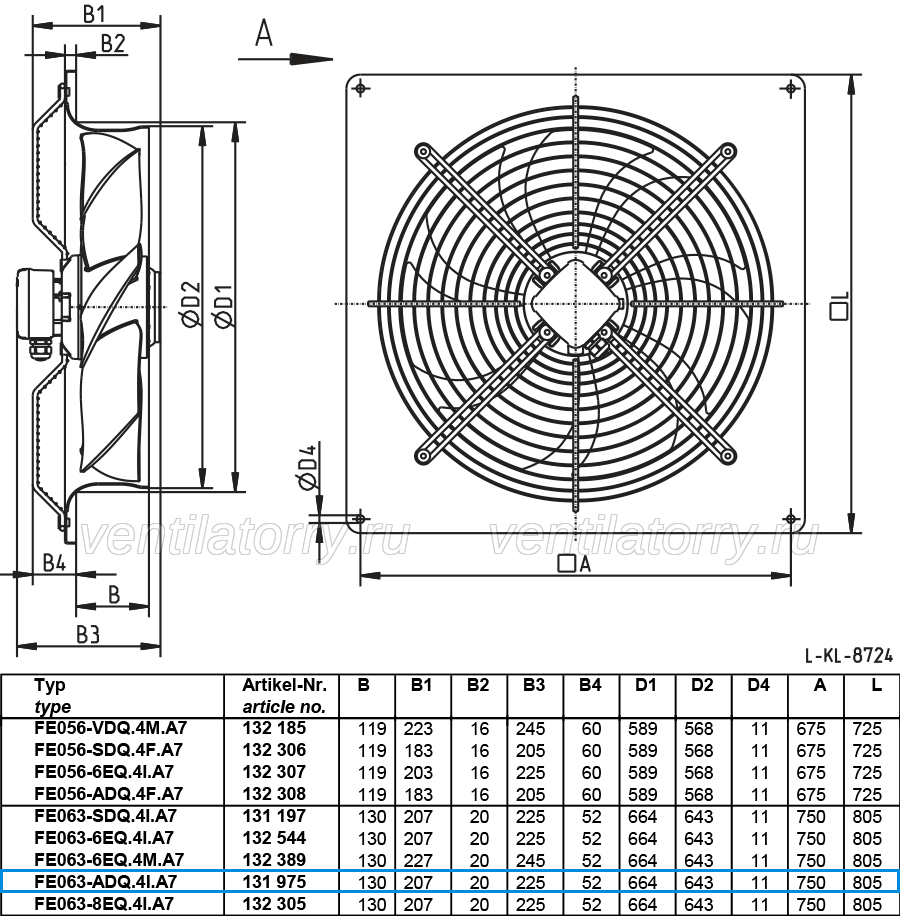 FE063-ADQ.4I.A7 ZIEHL-ABEGG Axial Fan