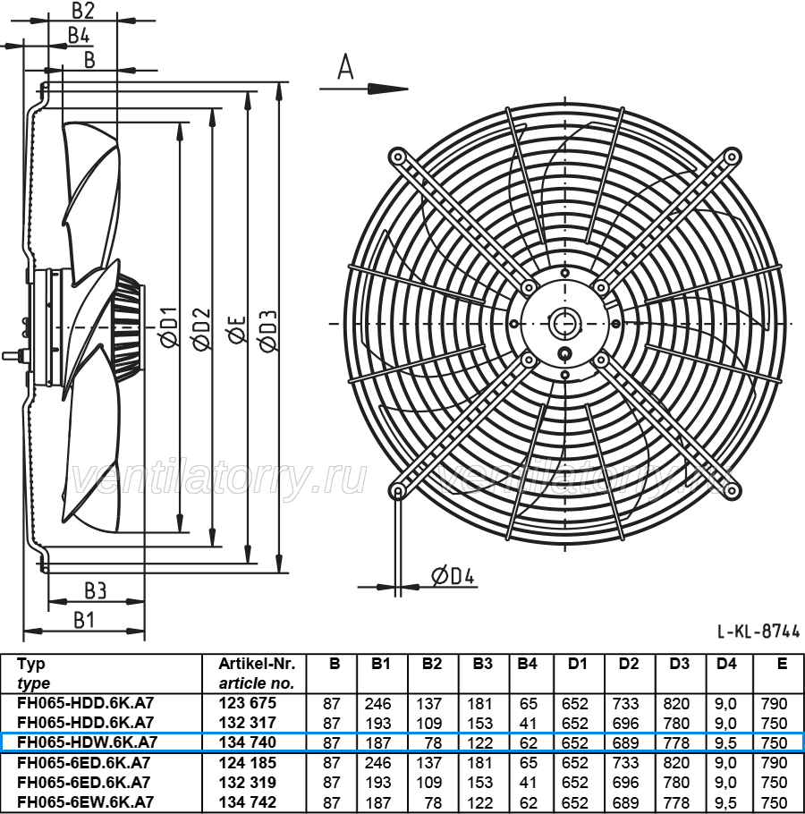 FH065-HDW.6K.A7 ZIEHL-ABEGG Axial Fan