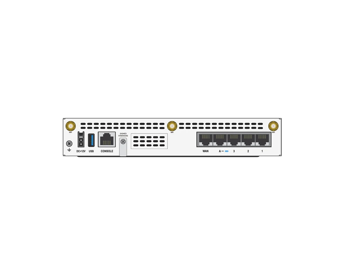 Fortinet FortiWiFi 50G Firewall + 1 Year UTP Bundle