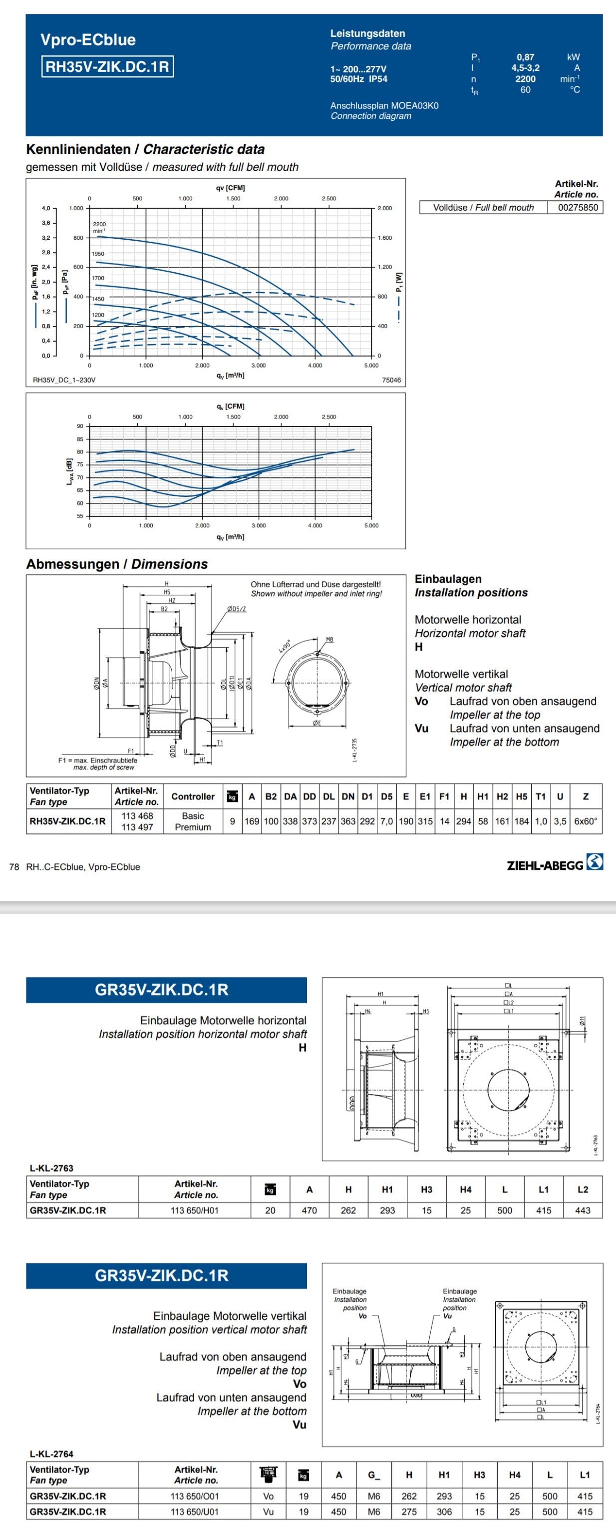 GR35V-ZIK.DC.1R 380/480 Ziehl-Abegg Centrifugal fans Vpro-ECblue series 380-480 V