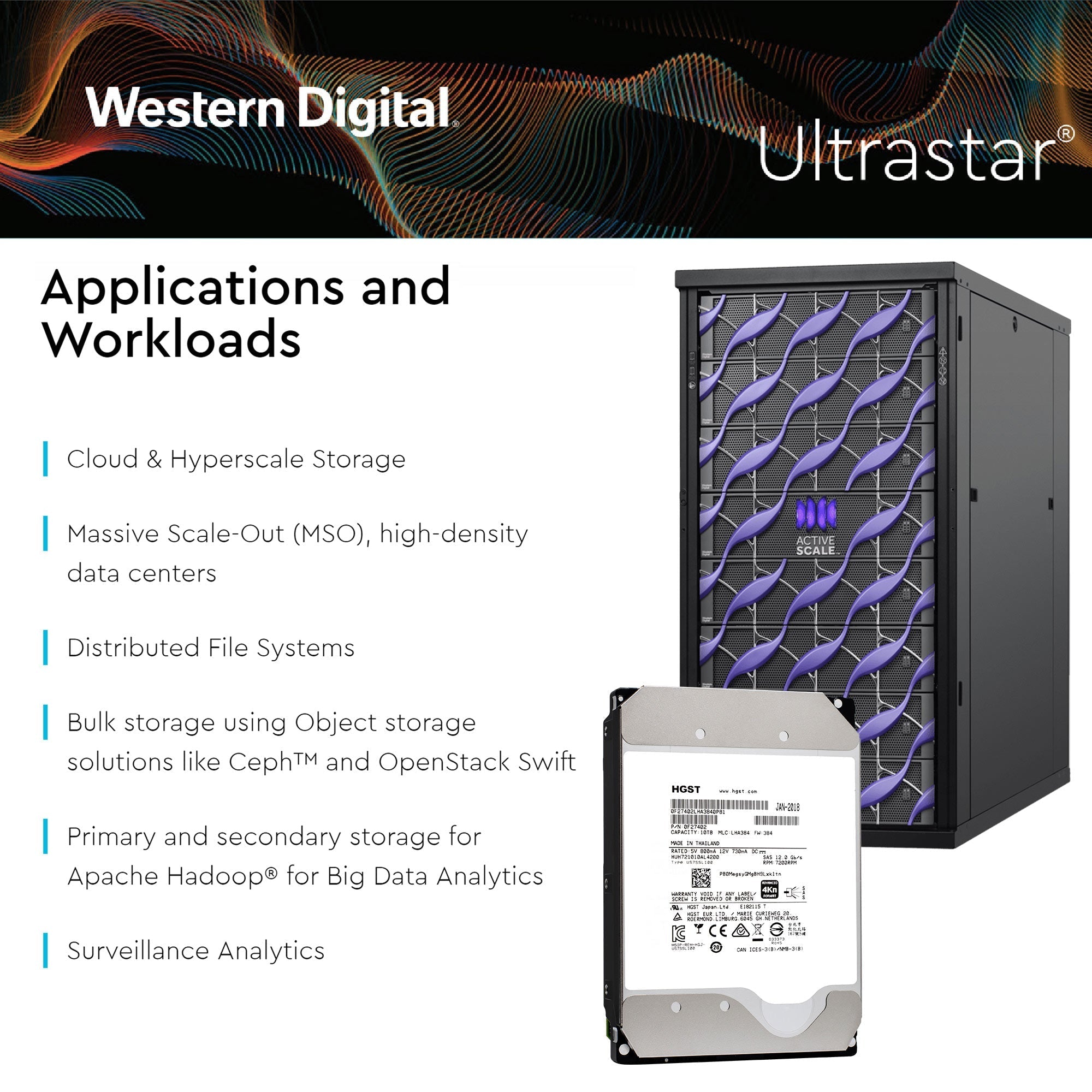 HGST Ultrastar He10 HUH721010AL4200 0F27402 10TB 7.2K RPM SAS 12Gb/s 4Kn 256MB 3.5" ISE Hard Drive