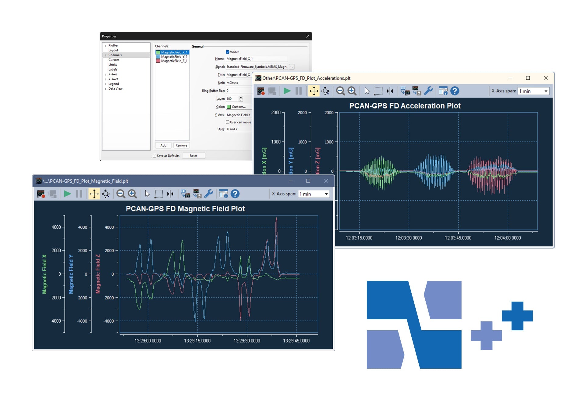 Plotter: Add-In for PCAN Explorer 7