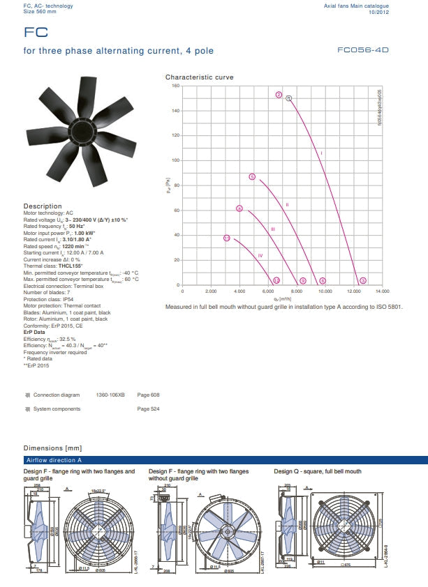 FC056-4DK.4I.6 ZIEHL-ABEGG Axial Fan 1.0 kW 3.1/1.8A 1220 rpm
