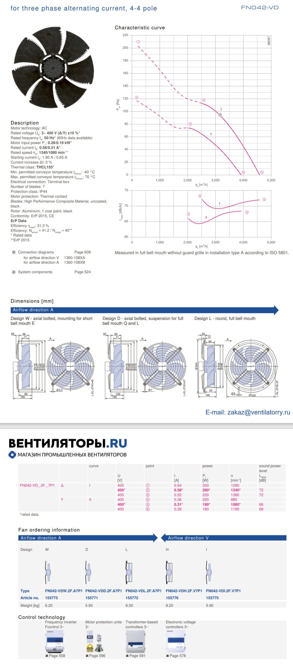 FN042-VDL.2F.A7P1 ZIEHL-ABEGG Axial Fan 0.28/0.19kW 3~400V 0.58/0.31A