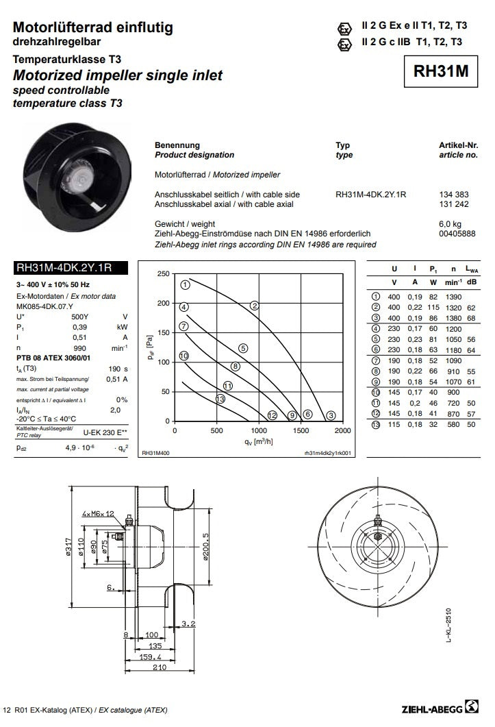 Brand new RH31M-4DK.2Y.1R ZIEHL-ABEGG centrifugal fan 3-400V 50HZ