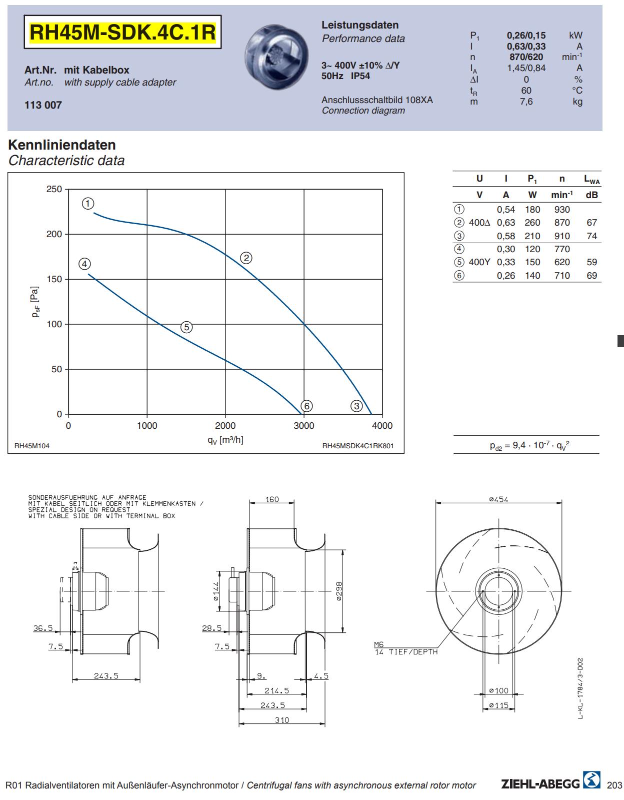 Brand new RH45M-SDK.4C.1R ZIEHL-ABEGG centrifugal fan 3-400V 50HZ