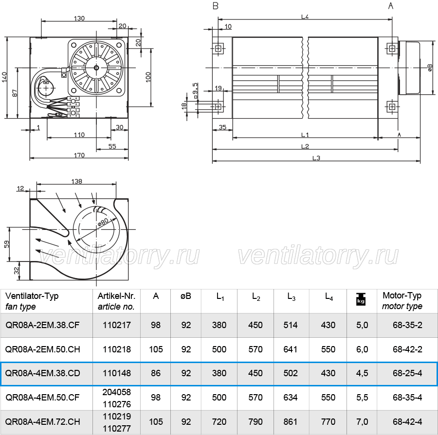 QR08A-4EM.38.CD ZIEHL-ABEGG Crossflow fan