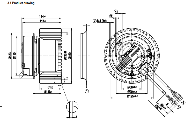 R3G160-AC50-01 ebm papst centrifugal fan