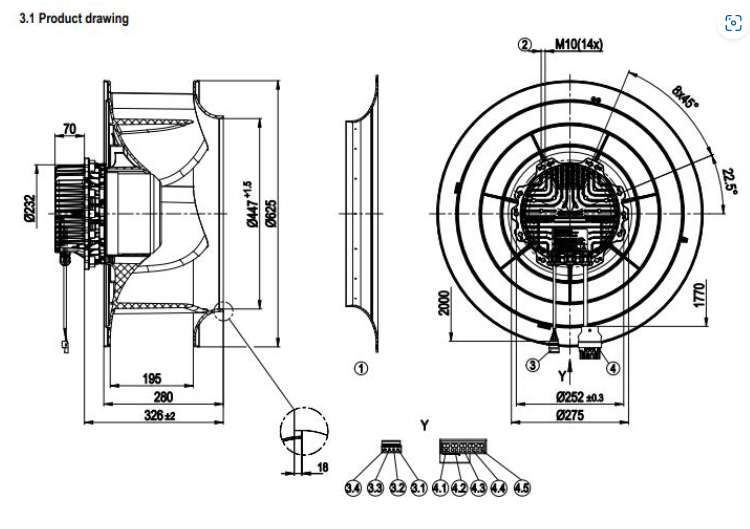 R3G595-AB31-76 ebm-papst Centrifugal Fan | 400V 2.95KW 1400 RPM | German Industrial Fan