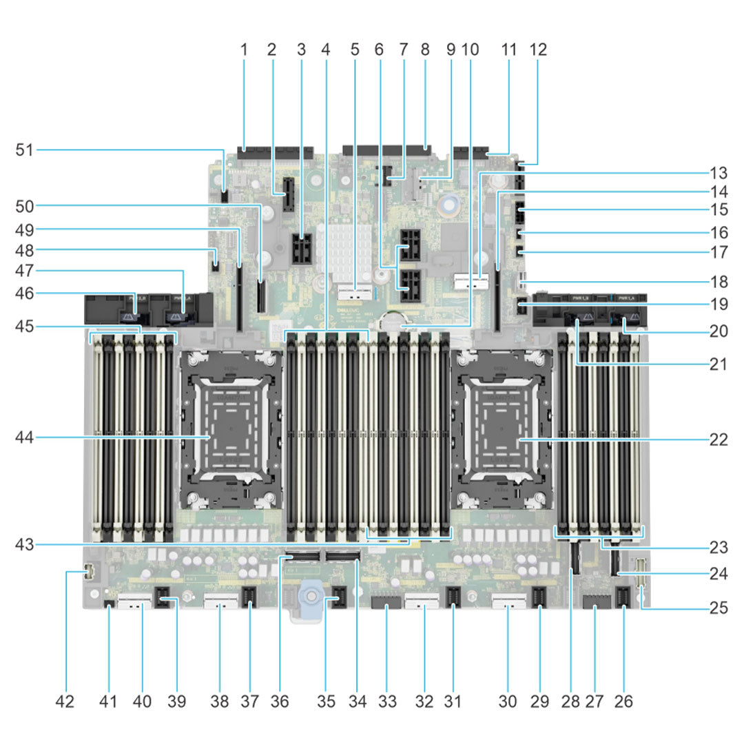 30NDG — System Board Motherboard | Dell PowerEdge R760