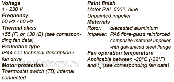 RH22V-2EP.WA.1R ZIEHL-ABEGG centrifugal fan 230V High Efficiency Quiet Cooling Solution