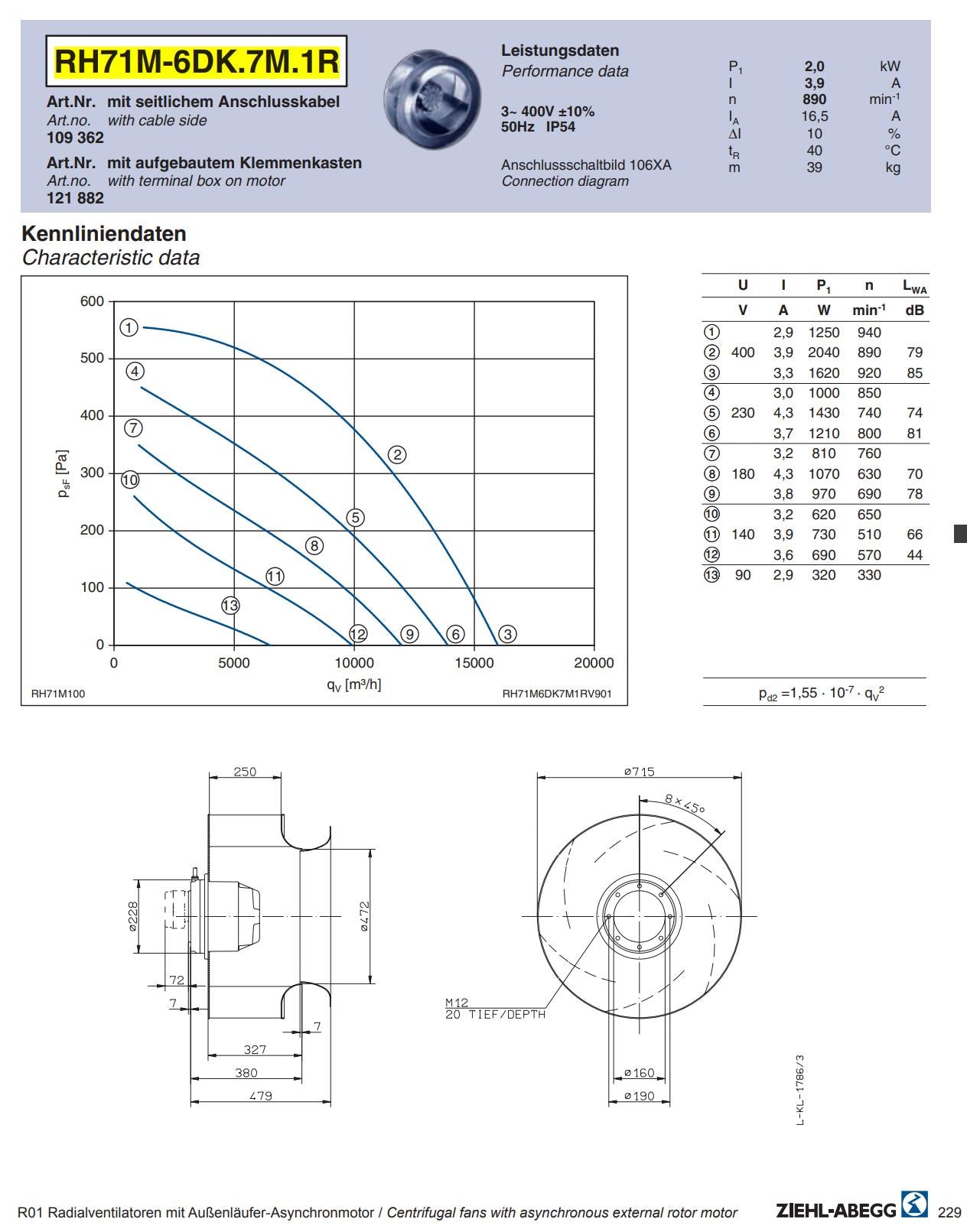 Brand new RH71M-6DK.7M.1R ZIEHL-ABEGG centrifugal fan 3~380/480V 2kW 3.9A 890rpm
