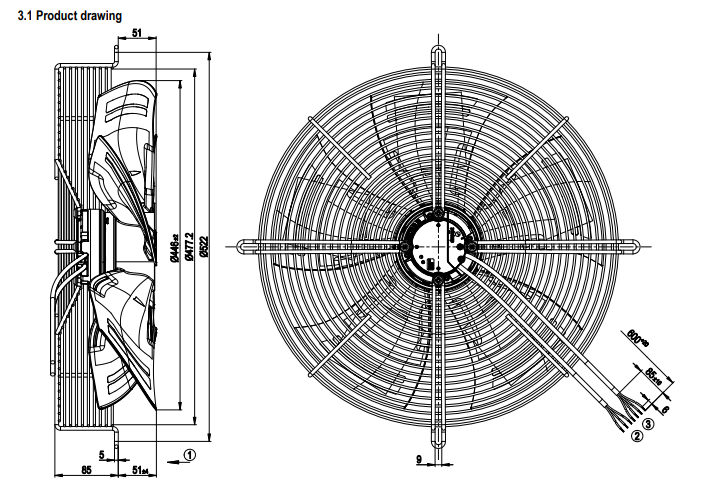 S3G450-AO02-32 ebm papst fan