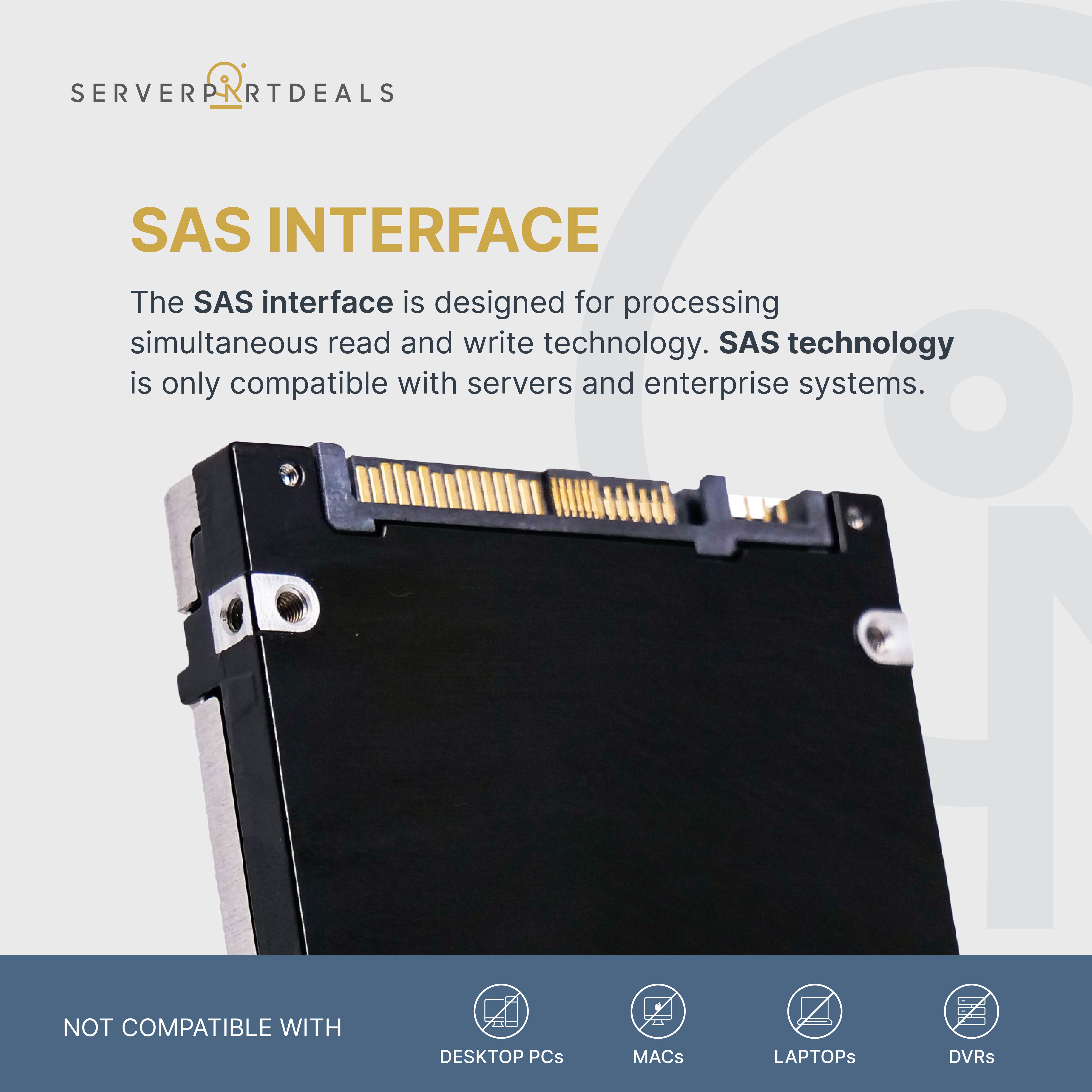 Dell G14 400-AVNH 15.36TB 1 DWPD SAS-4 24Gb/s Read Intensive 3D TLC 2.5in Solid State Drive