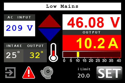 Eltek Flatpack2 HE 48V/2000W Controller - aloinfousa.com