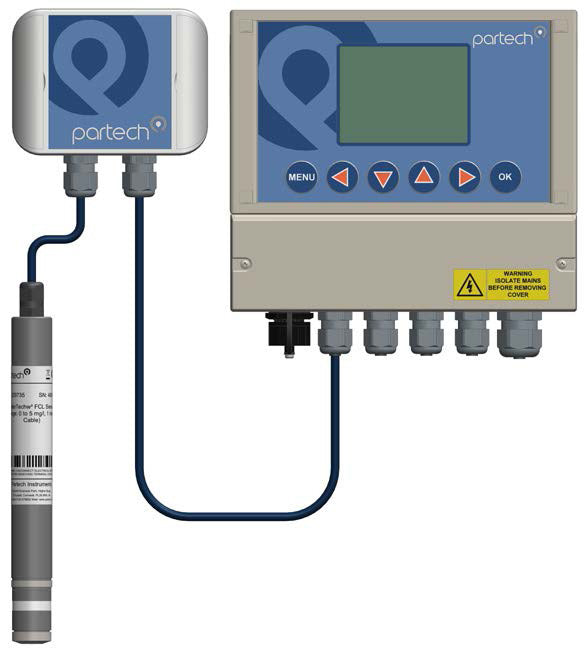 In-Situ - WaterTech FCL Sensor