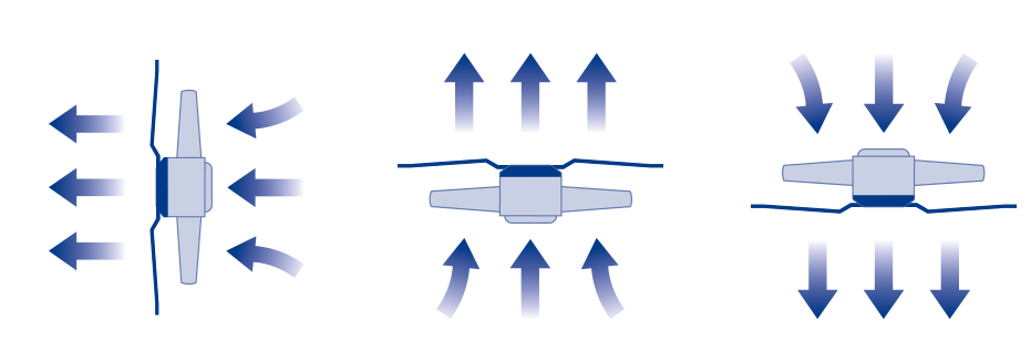 ZN063-VDL.6N.V7P7 ZIEHL-ABEGG Axial Fan
