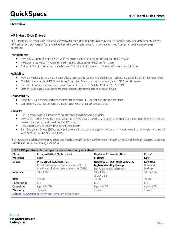 HPE Hard Disk Drives QuickSpecs thumbnail