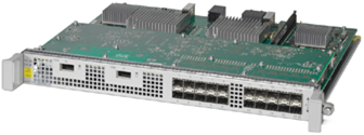 Cisco ASR 1000 Series Fixed Ethernet Line Cards Data Sheet