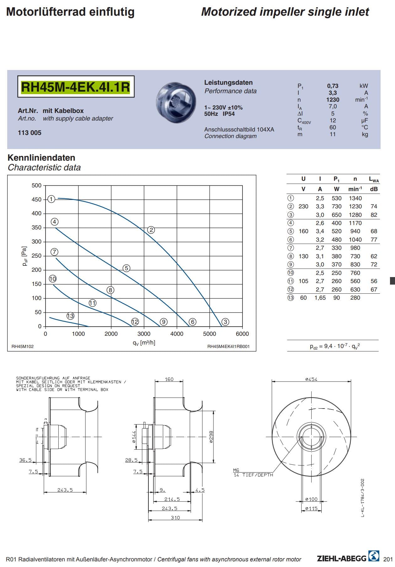 RH45M-4EK.4I.1R ZIEHL-ABEGG centrifugal fan 1-230V 0.73kW 3.3A 1230RPM 50/60HZ