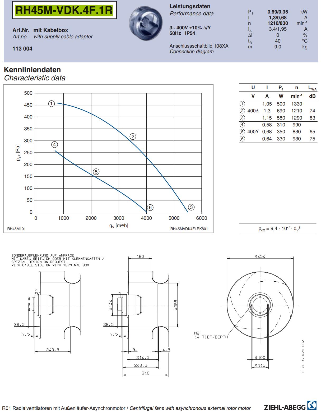 RH45M-VDK.4F.1R ZIEHL-ABEGG centrifugal fan 3~400V 0.69/0.35kW 0.68/1.3A 830/1210rpm