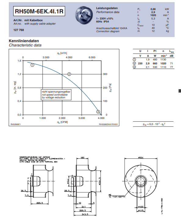 RH50M-6EK.4I.1R ZIEHL-ABEGG centrifugal fan 1-230V 0.66kW 2.9A 1020rpm