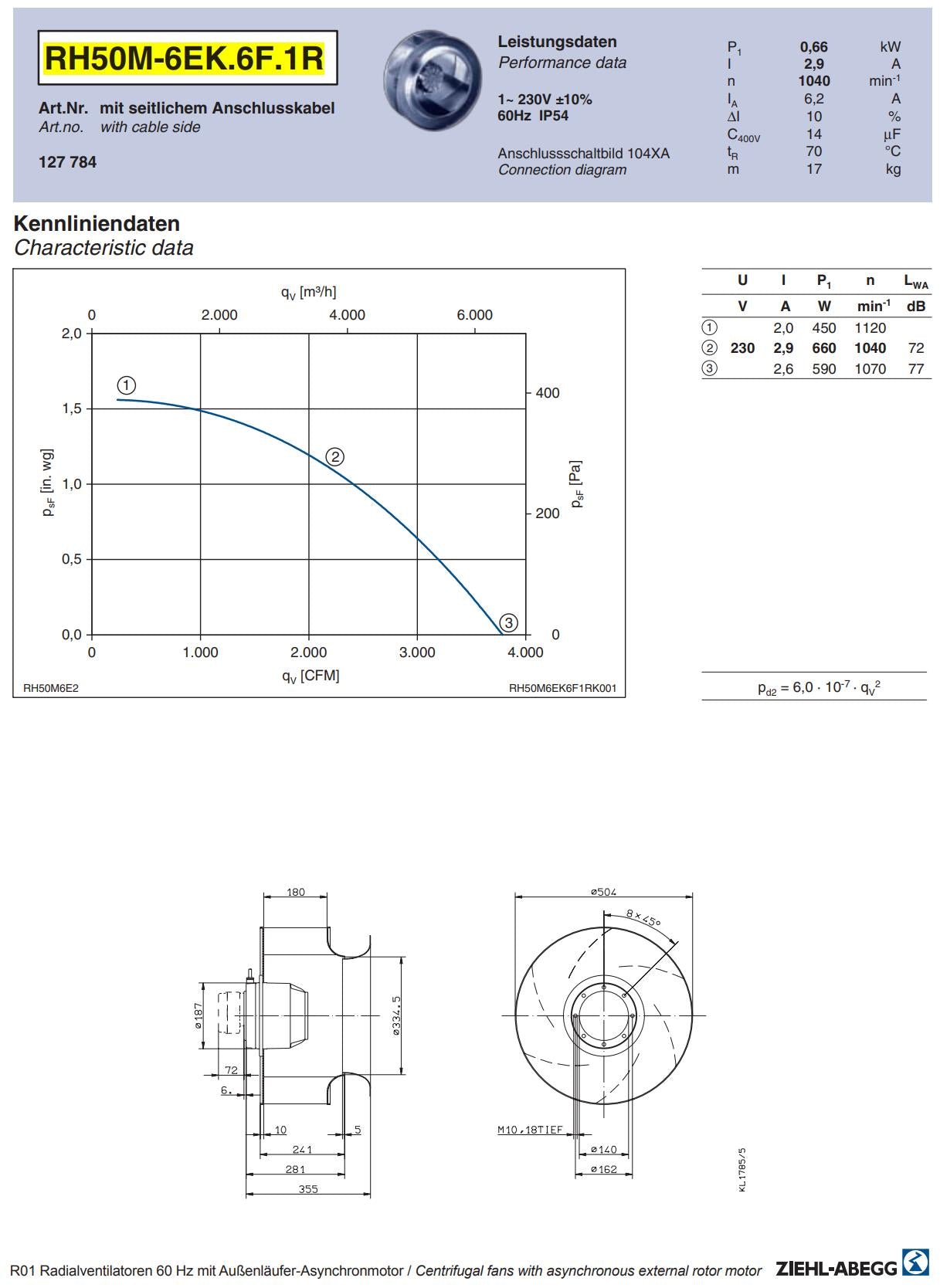 Brand new RH50M-6EK.6F.1R ZIEHL-ABEGG centrifugal fan 1-230V 0.66kW 2.9A 1040Rpm 50/60HZ