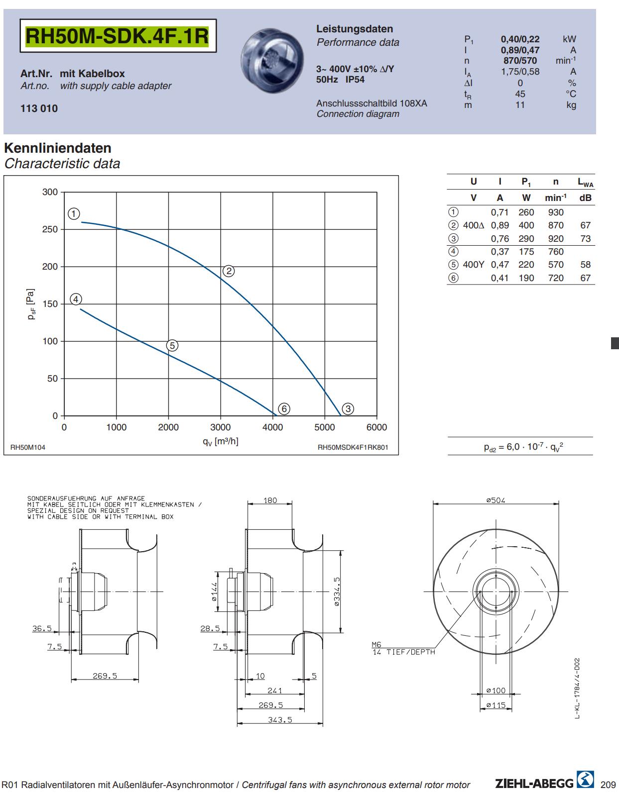 Brand new RH50M-SDK.4F.1R ZIEHL-ABEGG centrifugal fan 3-400V 0.40/0.22kW 0,89/0,47A 870/570rpm