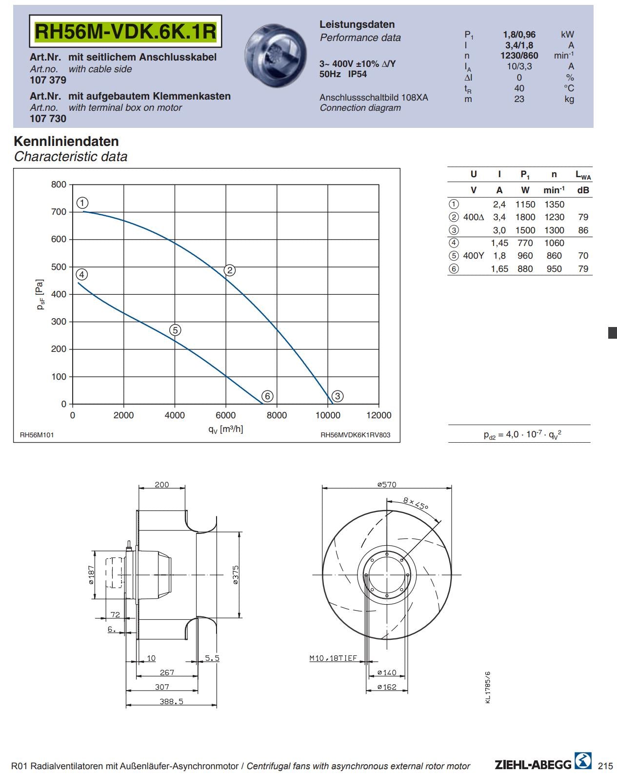 RH56M-VDK.6K.1R ZIEHL-ABEGG centrifugal fan 3-400V 1.8/0.96kW 3,4/1,8A 1230/860rpm