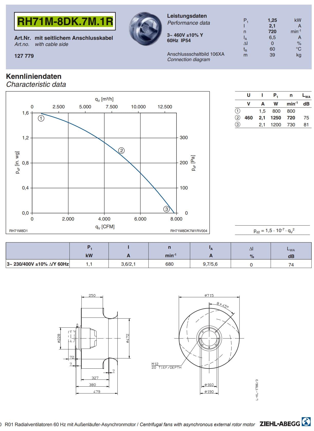 Brand new RH71M-8DK.7M.1R ZIEHL-ABEGG centrifugal fan | 3~380/480V | 720RPM 2.1A 1.25kW