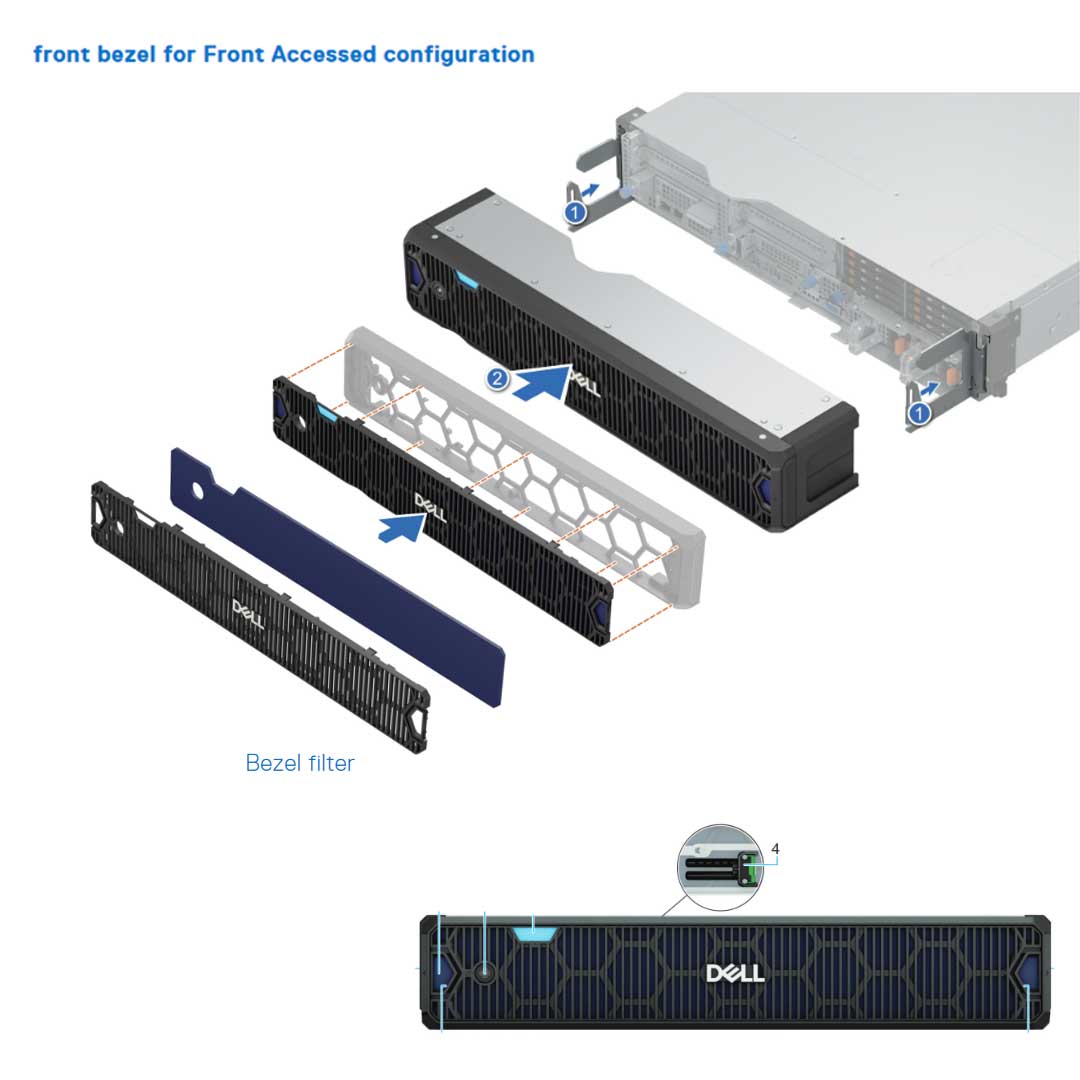 4x 2.5" SAS/SATA/NVMe Rack Chassis | Dell PowerEdge XR7620