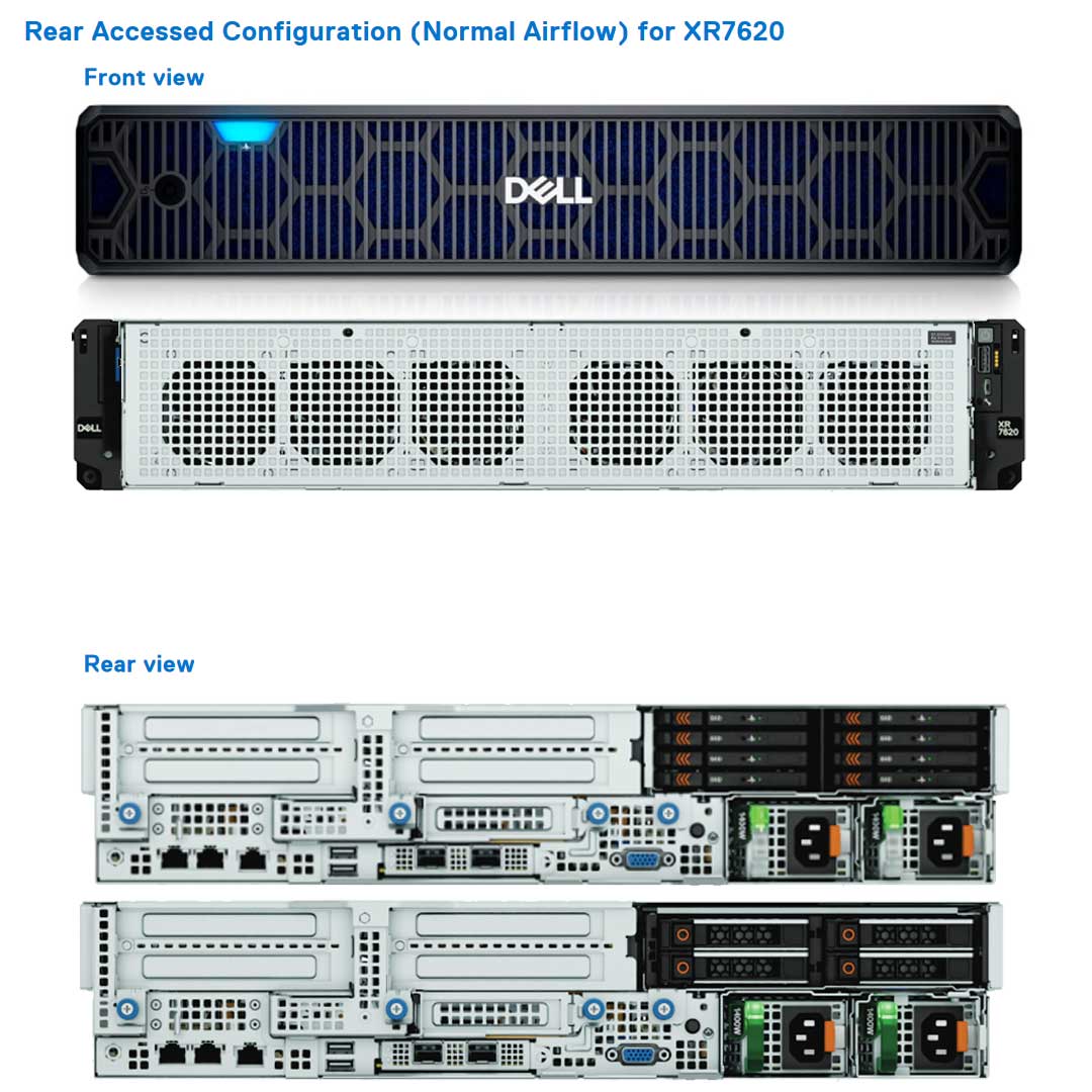 4x 2.5" SAS/SATA/NVMe Rack Chassis | Dell PowerEdge XR7620