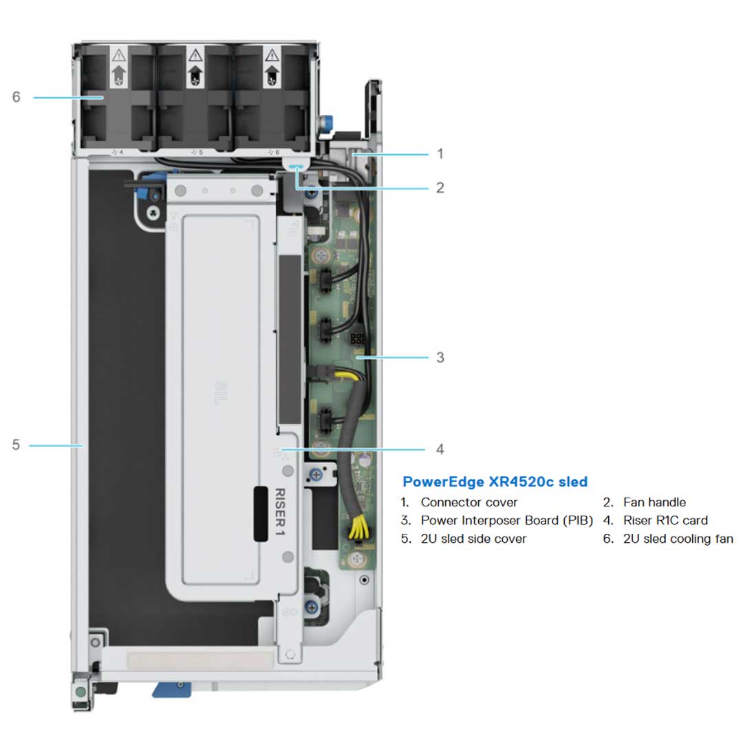Node/Sled Server Chassis Rack Chassis | Dell PowerEdge XR4520c