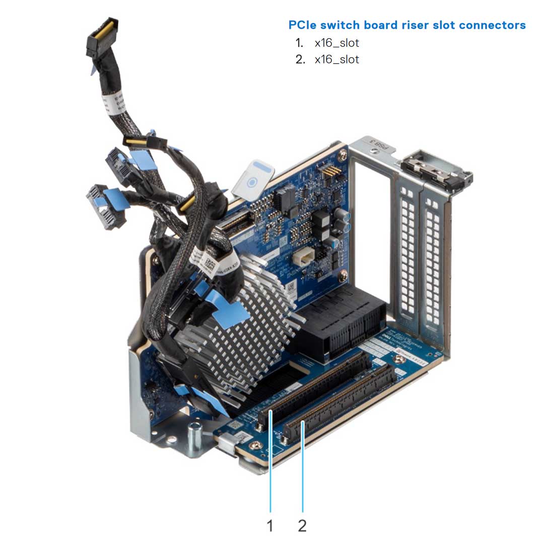 16x E3.S EDSFF Rack Chassis | Dell PowerEdge XE9680