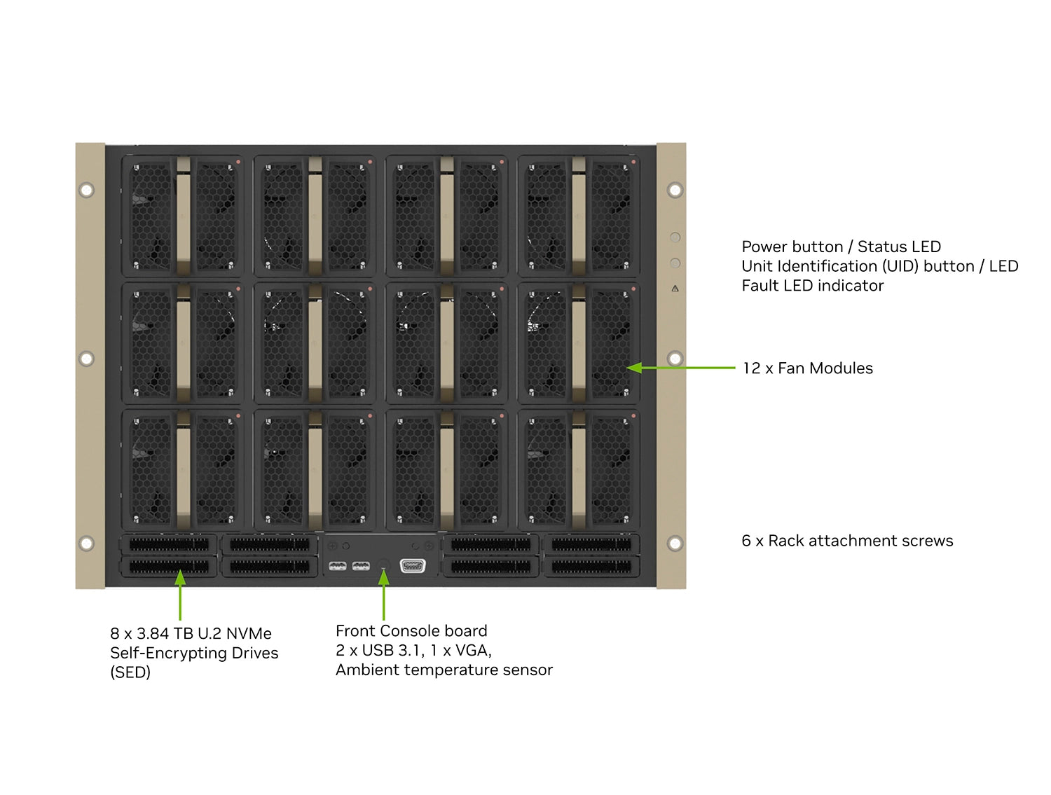 NVIDIA DGX H200 AI Server