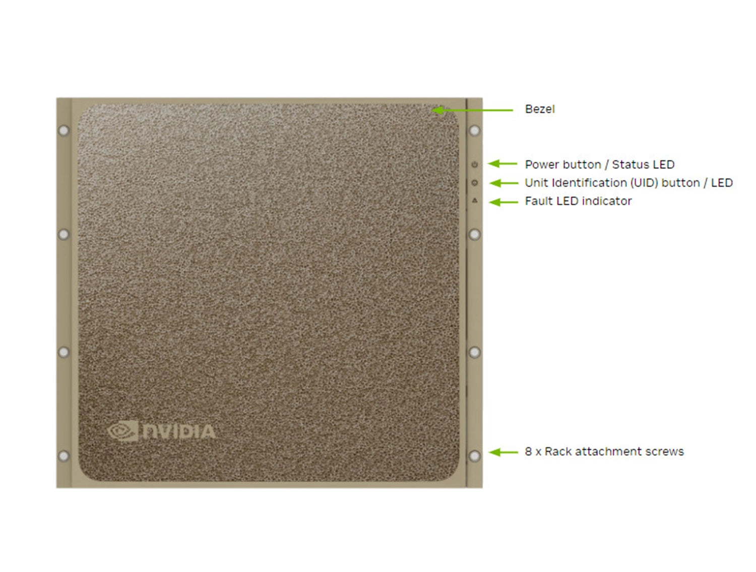 NVIDIA DGX B200 AI Server