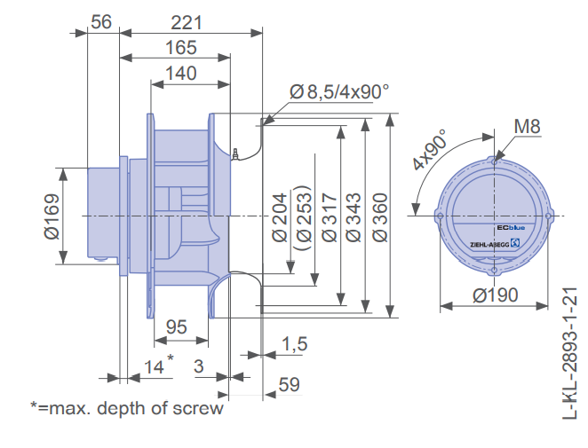 RH31C-ZIK.DC.1R ZIEHL-ABEGG centrifugal fan 380/480v 2.5kW 50/60HZ