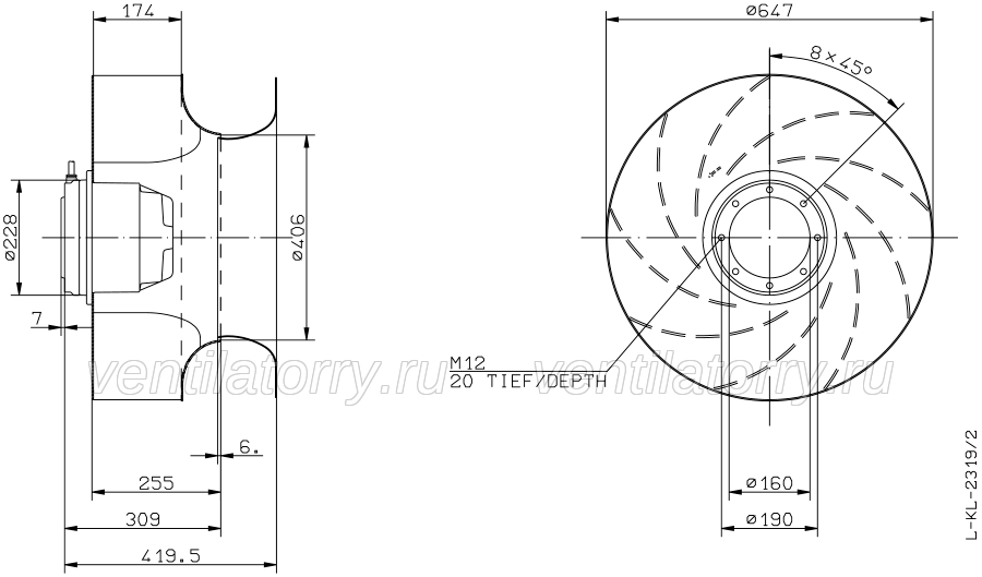 Brand new RH63E-4DK.7Q.1R ZIEHL-ABEGG centrifugal fan | 3~400V | 1360 RPM4kW 6.6A