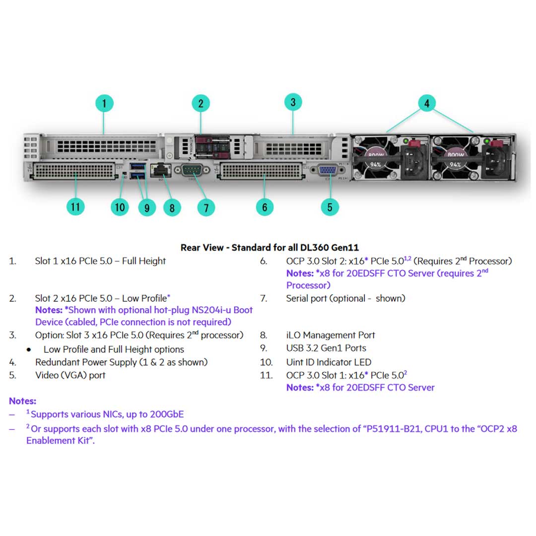 HPE DL360 (G11) 8 SFF NC Chassis Rack Server
