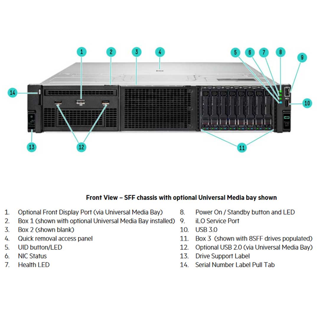 New HPE Dl380 (G11) 8SFF Nc, 3.84Gb, 8462Y+ 2.8GHz 32C, 1024Gb DDR5, MR416I-P CTO Server